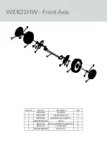 Preview for 22 page of Webb 193805003 Operator'S Manual & Parts List