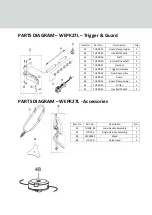 Preview for 21 page of Webb 1938127001 Operators Manual & Parts Lists