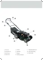 Preview for 5 page of Webb 1938185001 Original Instructions Manual