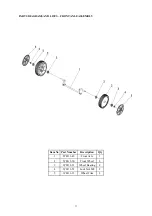 Preview for 12 page of Webb WER18HP Operator'S Manual And Parts List