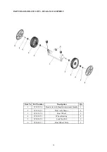 Preview for 13 page of Webb WER18HP Operator'S Manual And Parts List