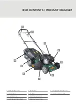 Preview for 5 page of Webb WER18HW Operator'S Manual & Parts List