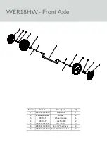 Preview for 22 page of Webb WER18HW Operator'S Manual & Parts List