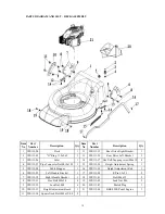 Preview for 13 page of Webb WER18SP Operator'S Manual