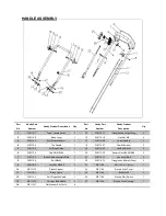 Preview for 18 page of Webb WER18SPES Operator'S Manual And Parts List