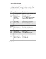 Preview for 15 page of Webb Werr17 Operator'S Manual And Parts List