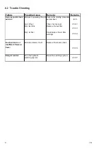 Preview for 34 page of Weber Maschinentechnik GmbH CR 4 Operating And Maintenance Instructions Manual