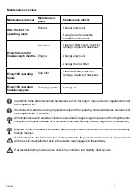 Preview for 15 page of Weber mt SRV 660 Operating And Maintenance Manual