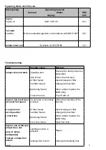 Preview for 19 page of Weber mt SRV 660 Operating And Maintenance Manual