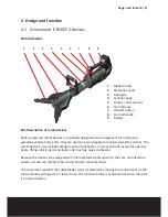 Preview for 21 page of Weber Rescue Systems RSU 200-107 PLUS E-FORCE 2 Operating Manual