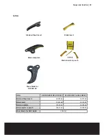 Preview for 29 page of Weber Rescue Systems RSU 200-107 PLUS E-FORCE 2 Operating Manual