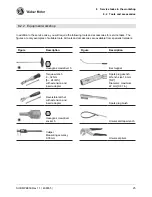 Preview for 25 page of Weber 4-Stroke Engine MPE 850 IND NA Service Manual