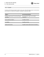 Preview for 26 page of Weber 4-Stroke Engine MPE 850 IND NA Service Manual