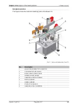 Preview for 26 page of Weber Geset 100 Original User Manual