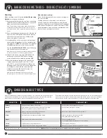 Preview for 12 page of Weber Master-Touch C-5750 Owner'S Manual