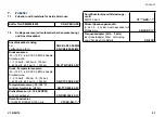 Preview for 21 page of WEBTEC HPM4000 User Manual