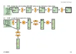 Preview for 35 page of WEBTEC HPM4000 User Manual