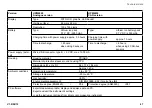 Preview for 47 page of WEBTEC HPM4000 User Manual