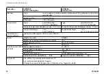 Preview for 72 page of WEBTEC HPM4000 User Manual