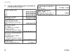 Preview for 118 page of WEBTEC HPM4000 User Manual