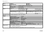 Preview for 120 page of WEBTEC HPM4000 User Manual