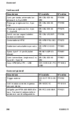 Preview for 256 page of WEBTEC HPM540 Manual