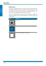 Preview for 40 page of WEBTEC HPM7000 Operating Manual