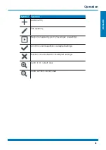 Preview for 49 page of WEBTEC HPM7000 Operating Manual