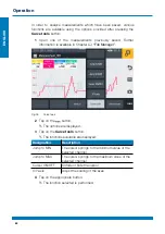 Preview for 60 page of WEBTEC HPM7000 Operating Manual