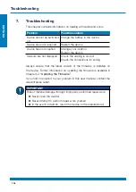 Preview for 116 page of WEBTEC HPM7000 Operating Manual