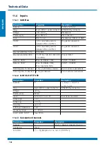 Preview for 128 page of WEBTEC HPM7000 Operating Manual