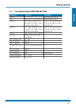 Preview for 131 page of WEBTEC HPM7000 Operating Manual