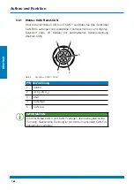 Preview for 160 page of WEBTEC HPM7000 Operating Manual