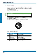 Preview for 162 page of WEBTEC HPM7000 Operating Manual