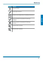 Preview for 187 page of WEBTEC HPM7000 Operating Manual