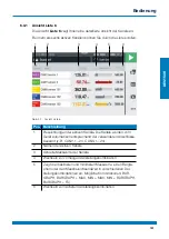 Preview for 191 page of WEBTEC HPM7000 Operating Manual