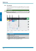 Preview for 194 page of WEBTEC HPM7000 Operating Manual