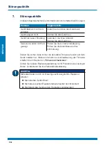 Preview for 254 page of WEBTEC HPM7000 Operating Manual