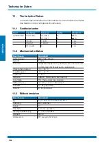 Preview for 264 page of WEBTEC HPM7000 Operating Manual