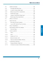 Preview for 281 page of WEBTEC HPM7000 Operating Manual