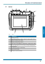 Preview for 295 page of WEBTEC HPM7000 Operating Manual