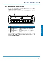 Preview for 301 page of WEBTEC HPM7000 Operating Manual