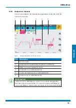 Preview for 335 page of WEBTEC HPM7000 Operating Manual