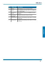 Preview for 367 page of WEBTEC HPM7000 Operating Manual