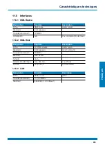 Preview for 405 page of WEBTEC HPM7000 Operating Manual