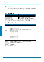 Preview for 408 page of WEBTEC HPM7000 Operating Manual