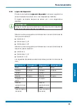 Preview for 489 page of WEBTEC HPM7000 Operating Manual