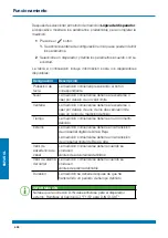 Preview for 490 page of WEBTEC HPM7000 Operating Manual