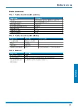 Preview for 541 page of WEBTEC HPM7000 Operating Manual