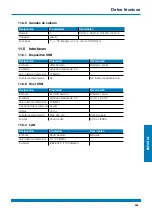 Preview for 543 page of WEBTEC HPM7000 Operating Manual